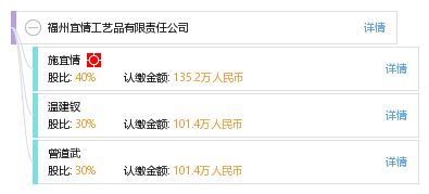 福州宜情工藝品有限責任公司 工藝與文化的完美融合